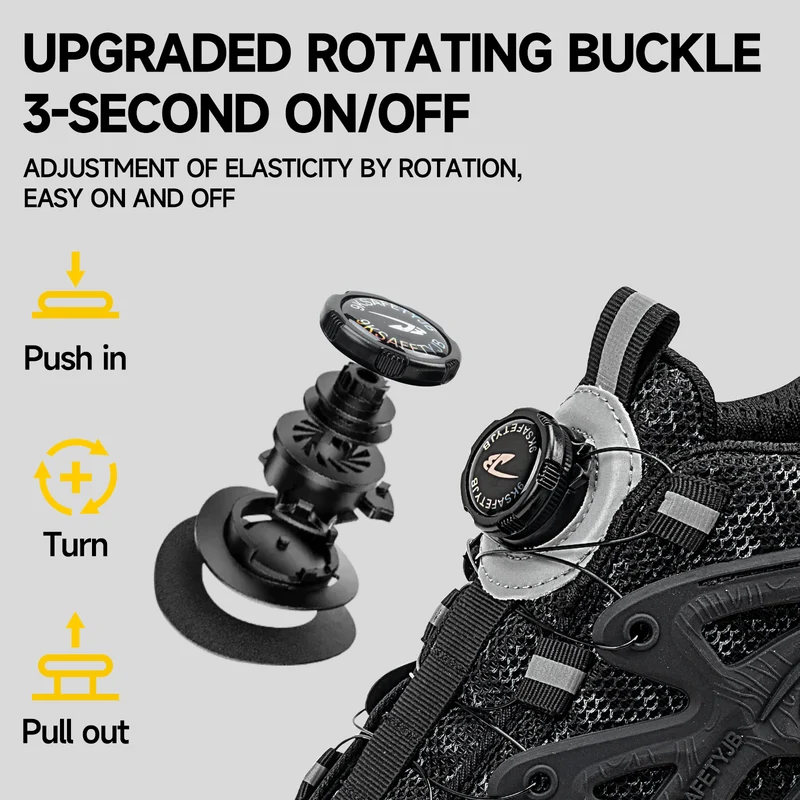 Indestructible Rotabuckle Safety Shoes